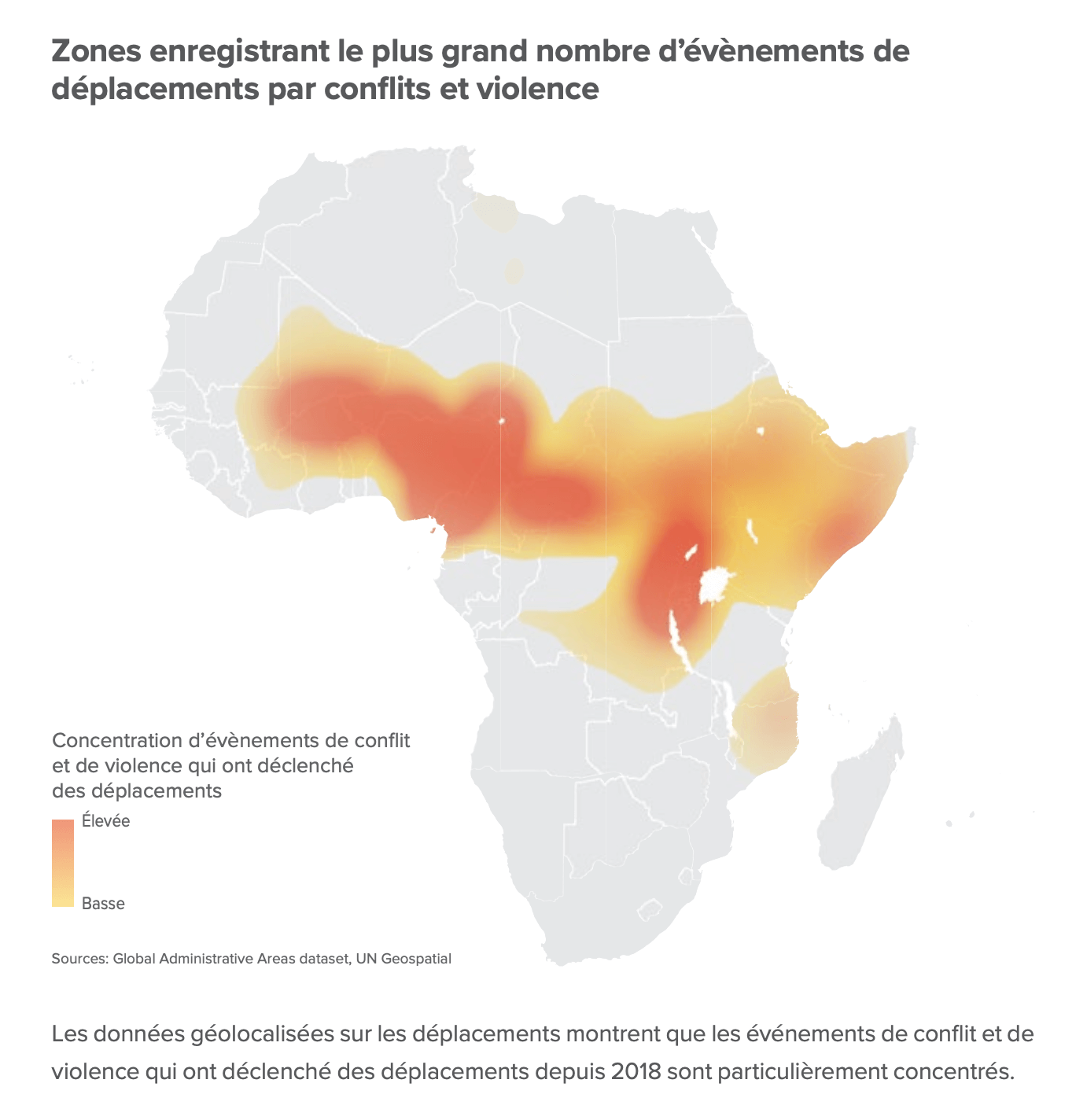 concentration of displacement