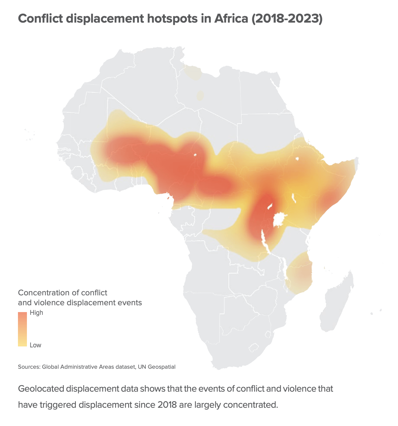 concentration of displacement