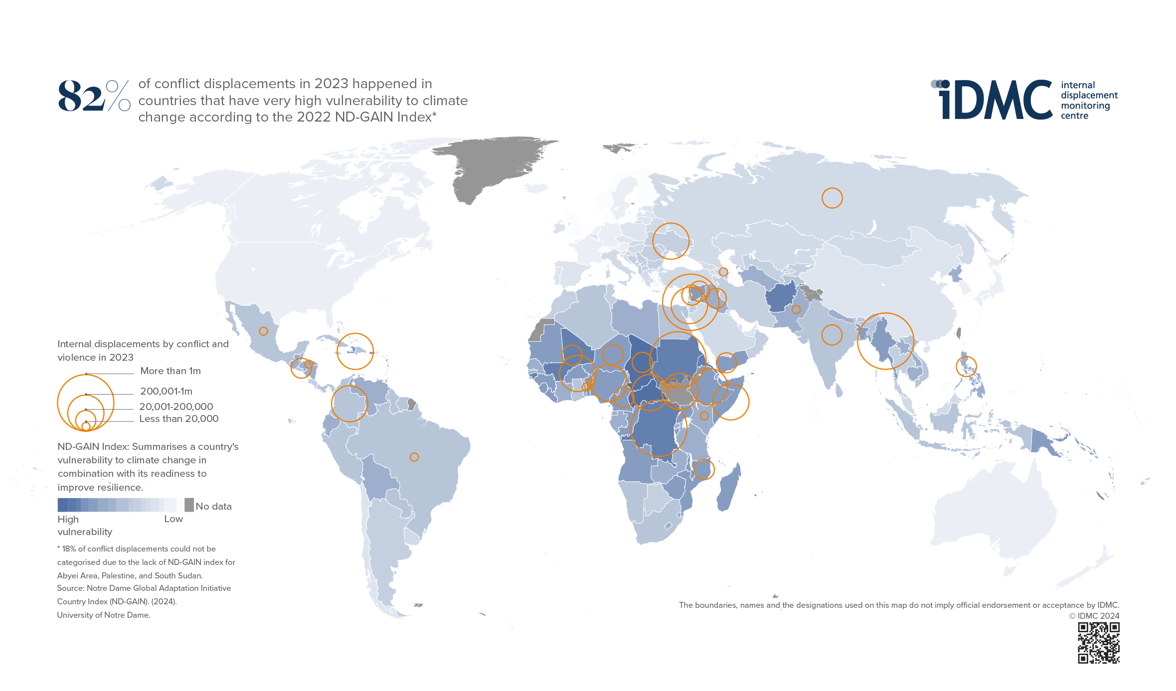 The majority, 82 per cent, of conflict displacements in 2023 happened in countries with a very high vulnerability to climate change. Map: IDMC, 2024