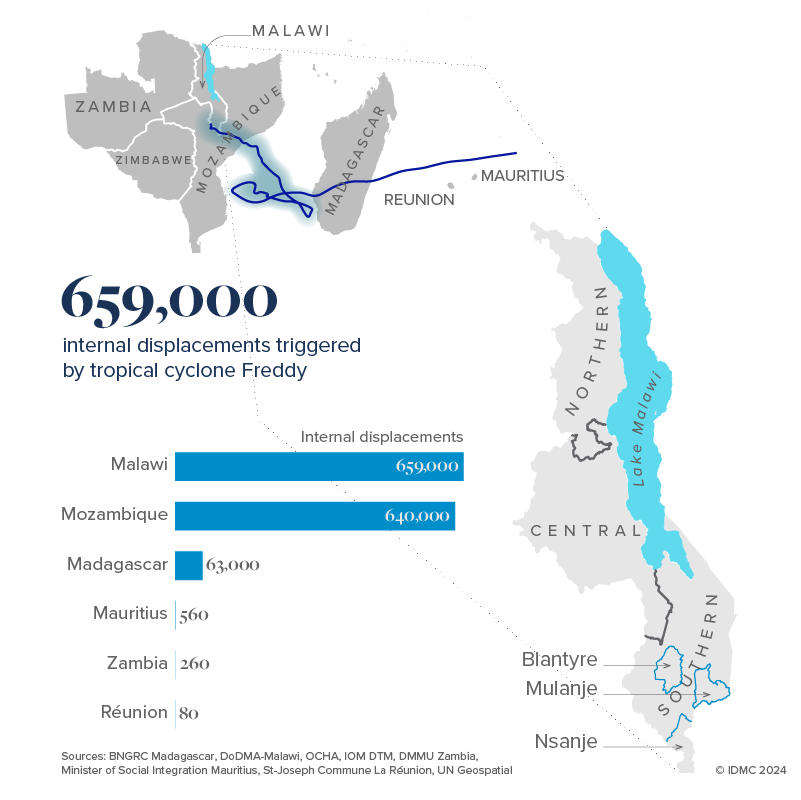 Map of 659,000 internal displacements triggered by tropical cyclone Freddy