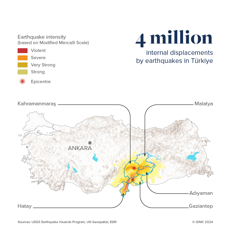 Map of 4 million internal displacements by earthquakes in Türkiye