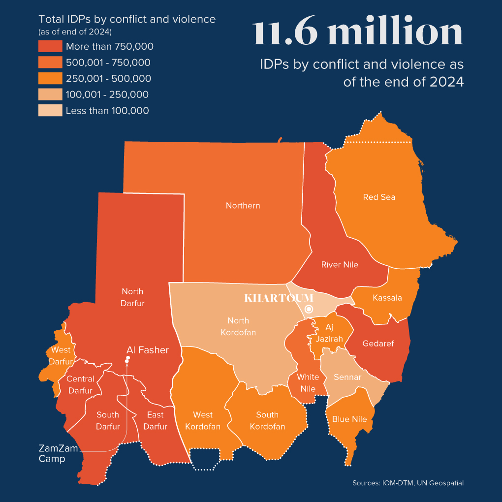 Map showing internally displaced people in Sudan