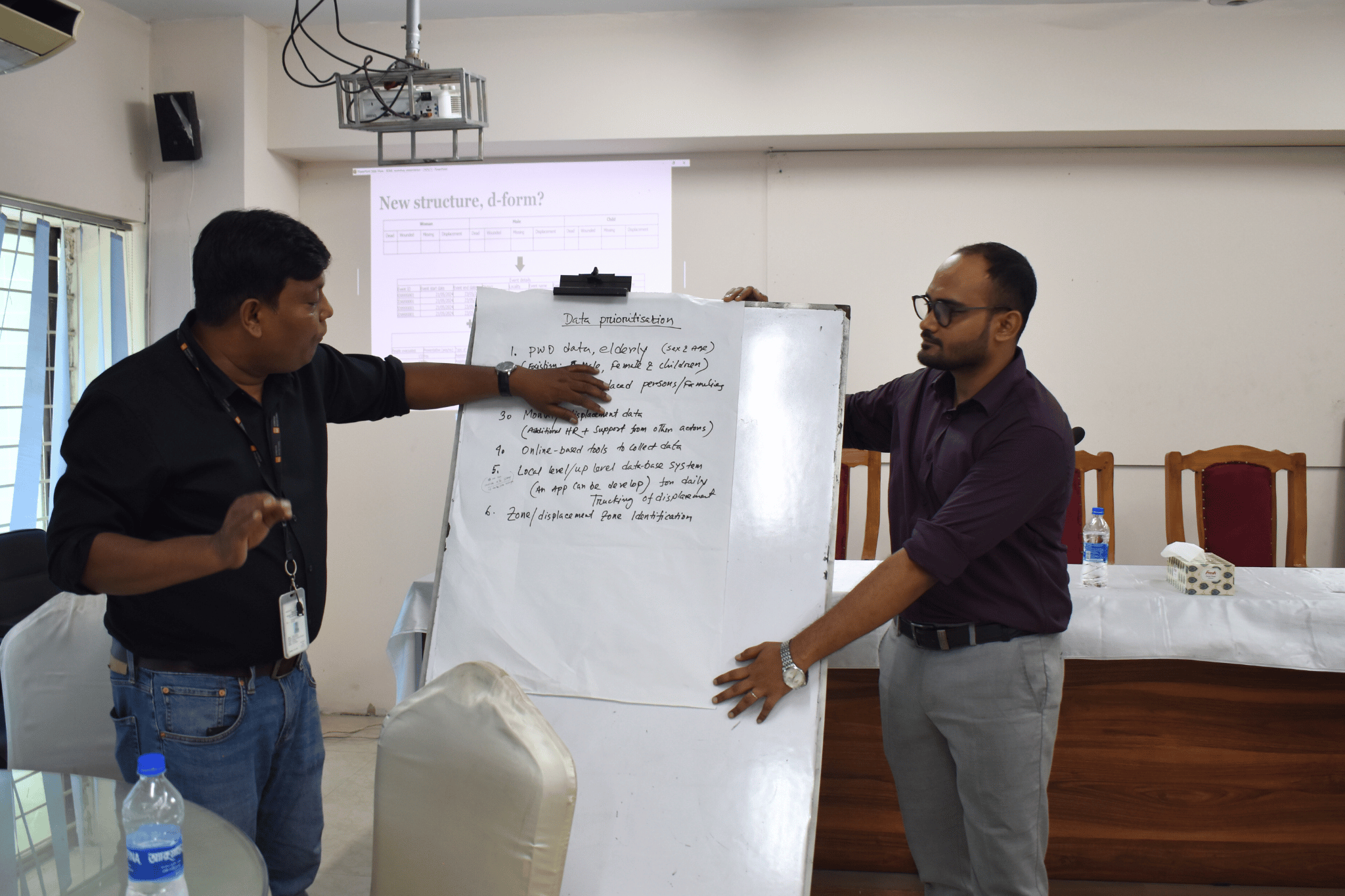 Participants of the capacity strengthening workshop in Dhaka, Bangladesh. 