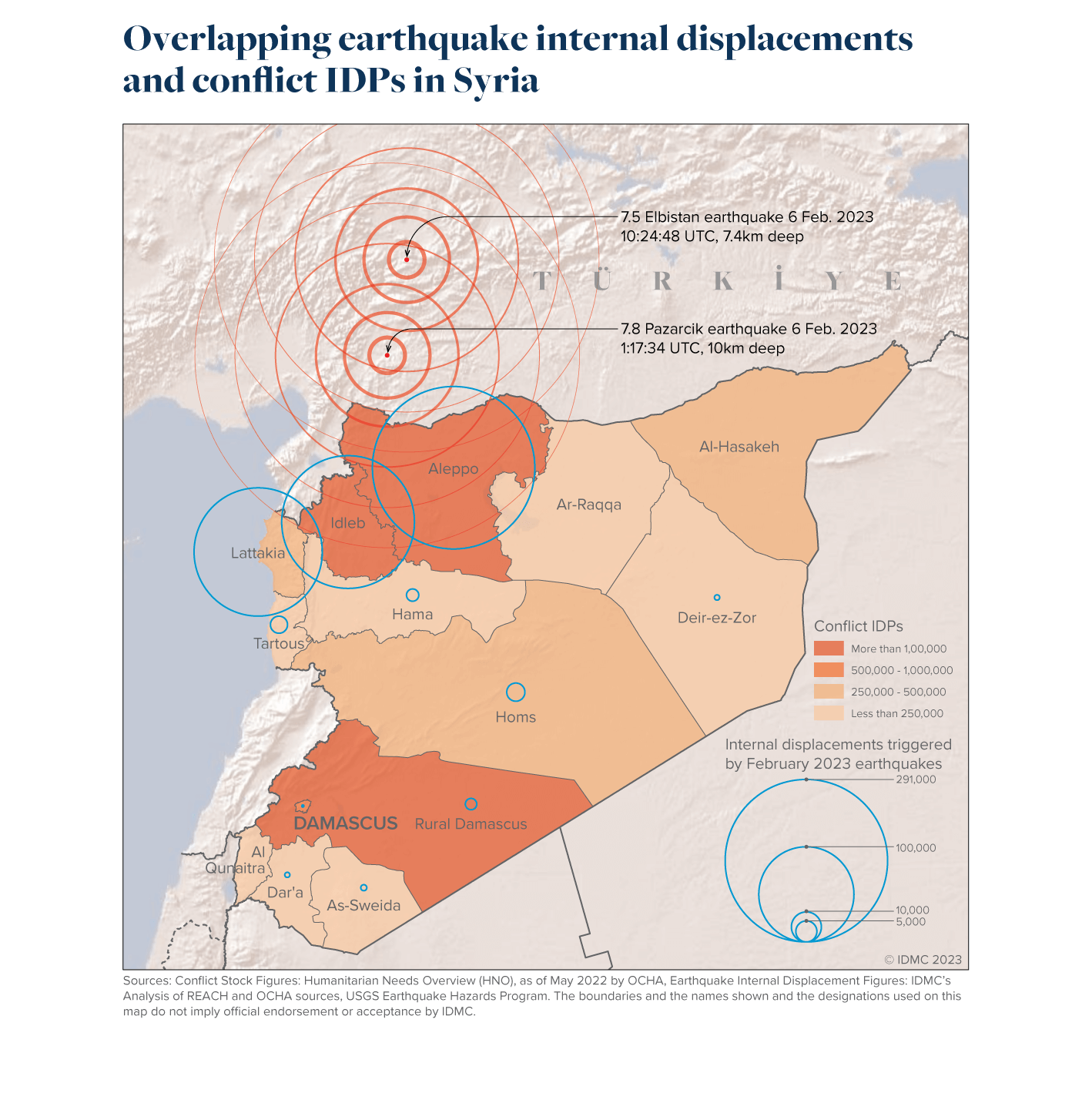 Map of conflict IDPs and earthquake disaster displacement in Syria 2023