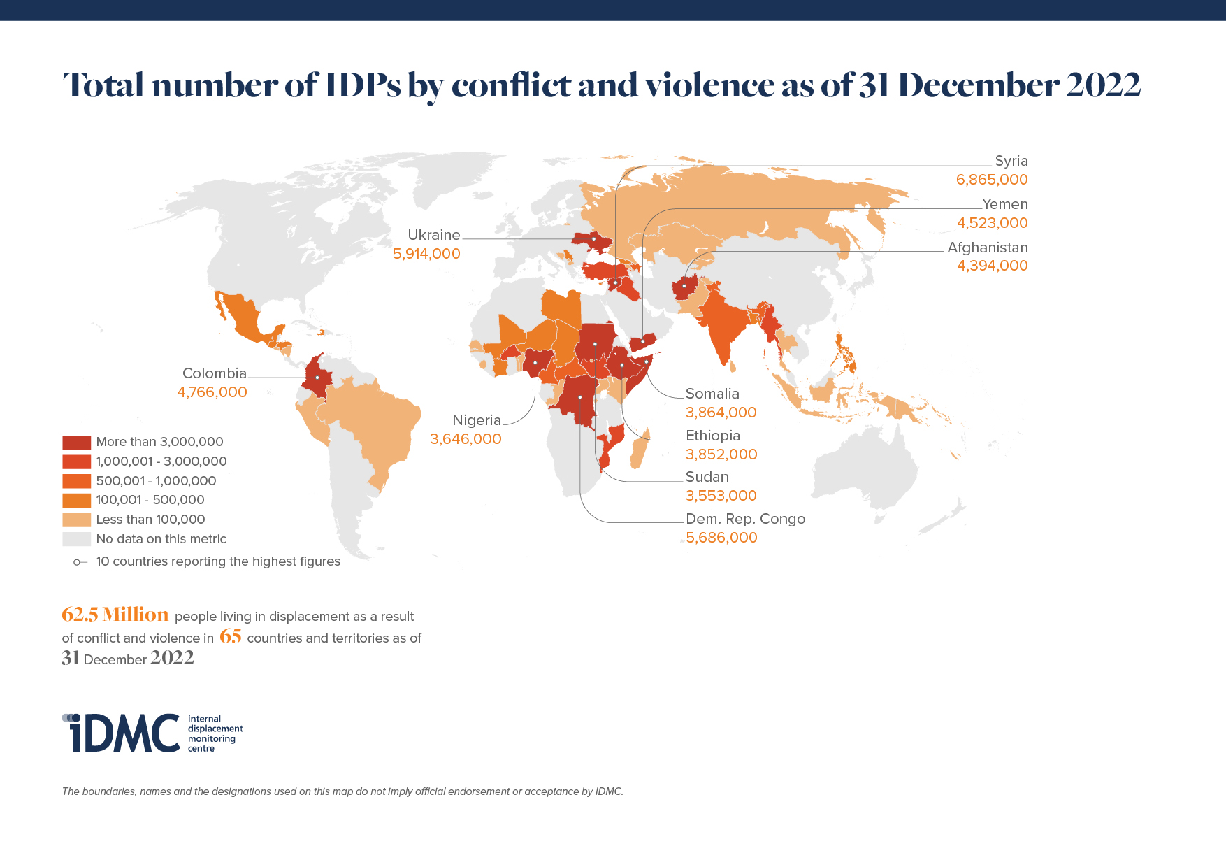 2023 GRID Total number of IDPs by conflict and violence as of 31 December 2022
