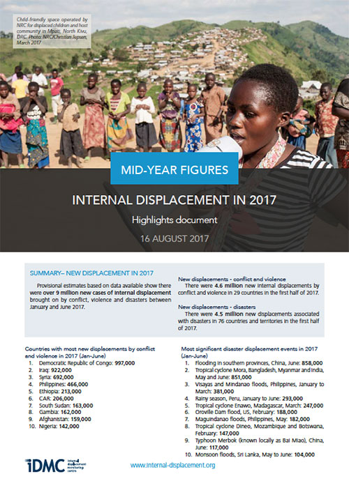 Internal displacement mid-year figures (January-June 2017)