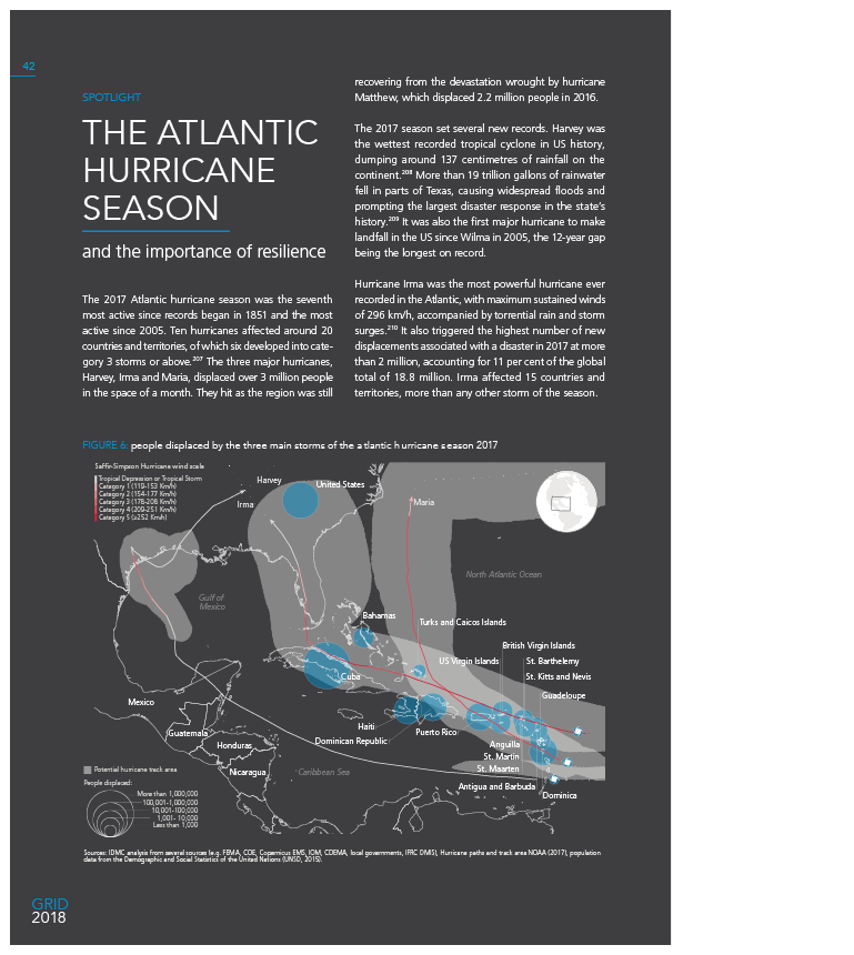 The Atlantic hurricane season and the importance of resilience
